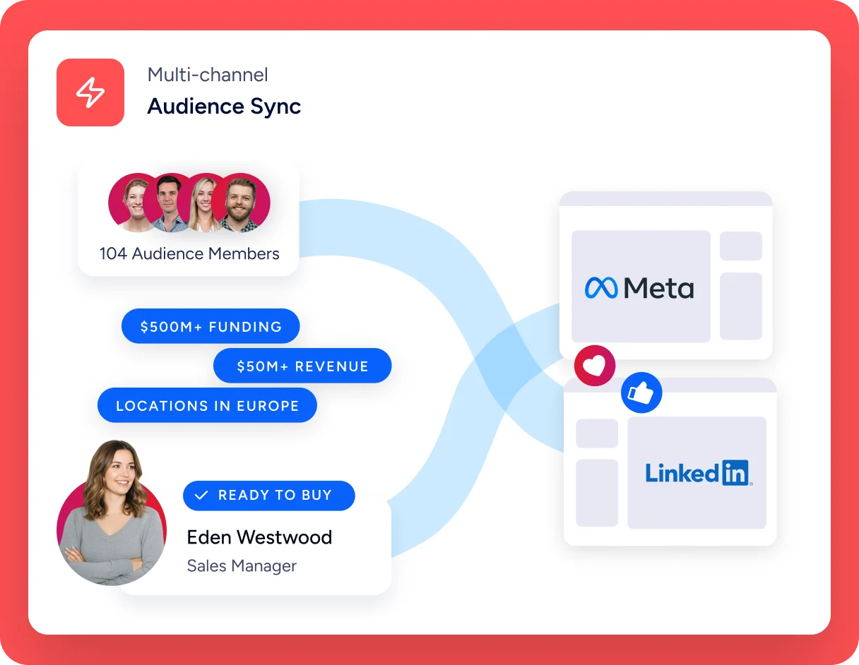 Block 3 Image - GTM Studio Ads
