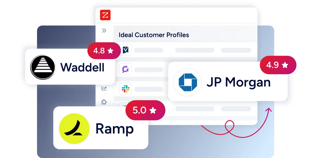 Predictive Modeling 12 middle