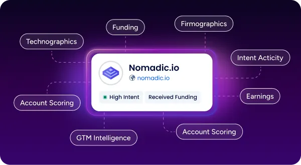 Property-1tab-1-illo-1