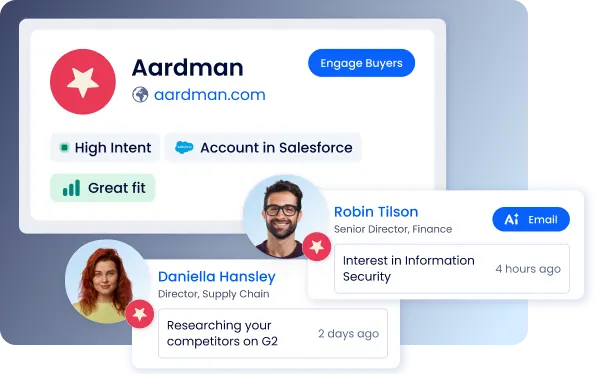 Buyer Intent - 3 - B