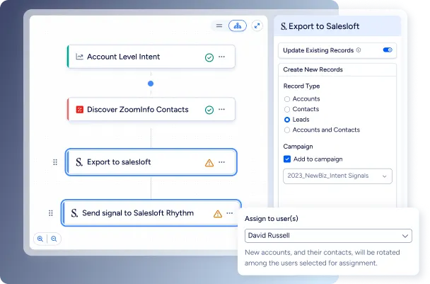 Sales Automation 5 - B