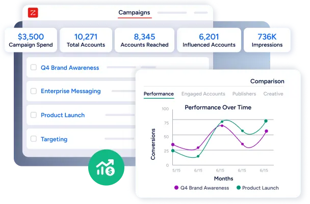 Digital Advertising 9 - B