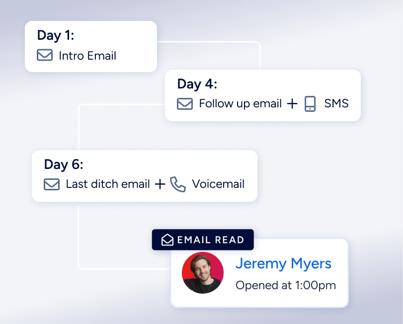 Stop relying on applications to do the work for you