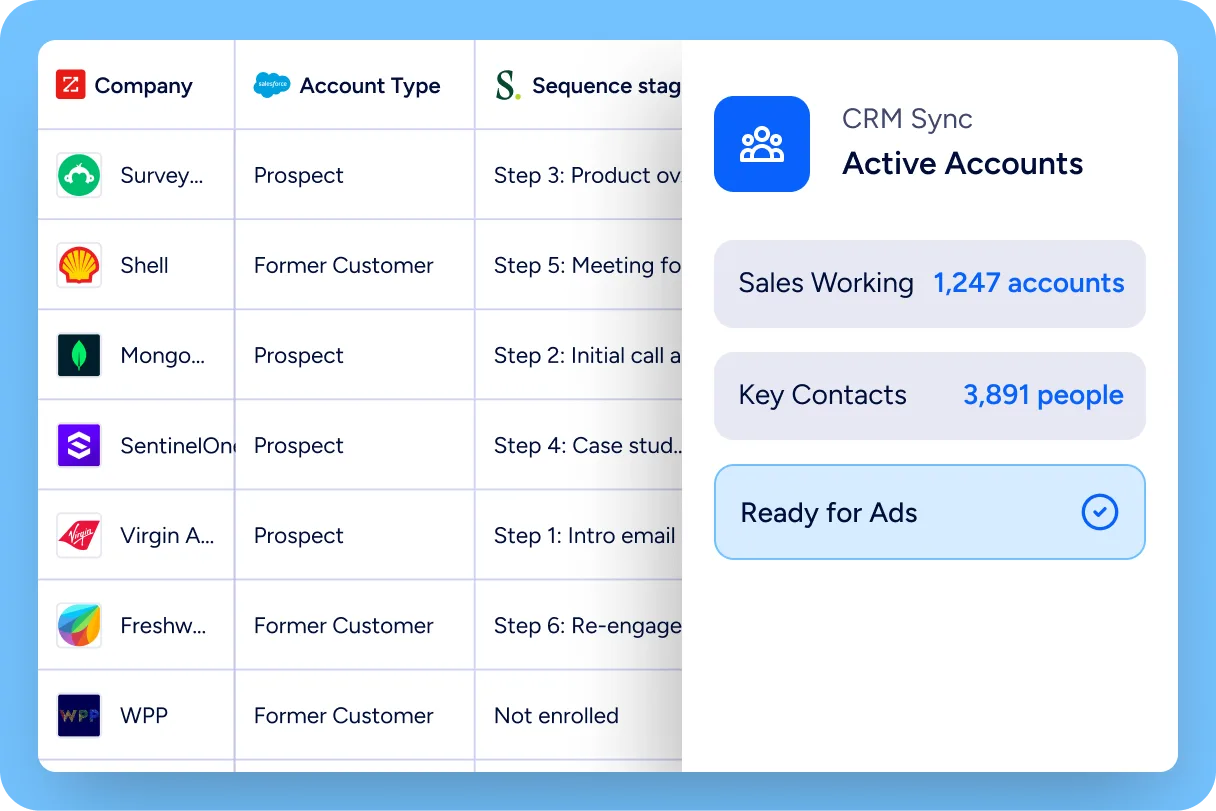 Block 1 Image - GTM Studio Ads