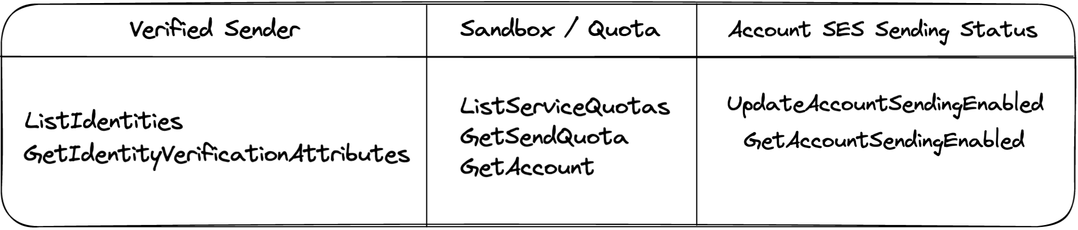 info-image