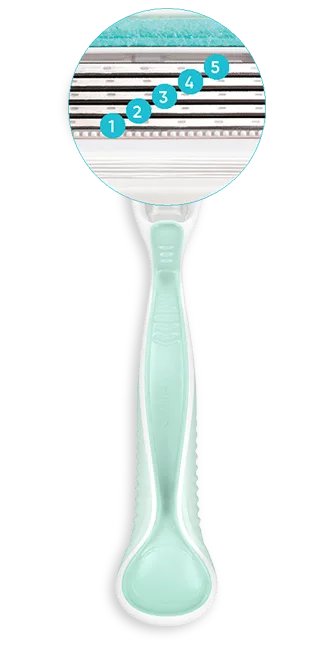 Deluxe Smooth Sensitive Blades