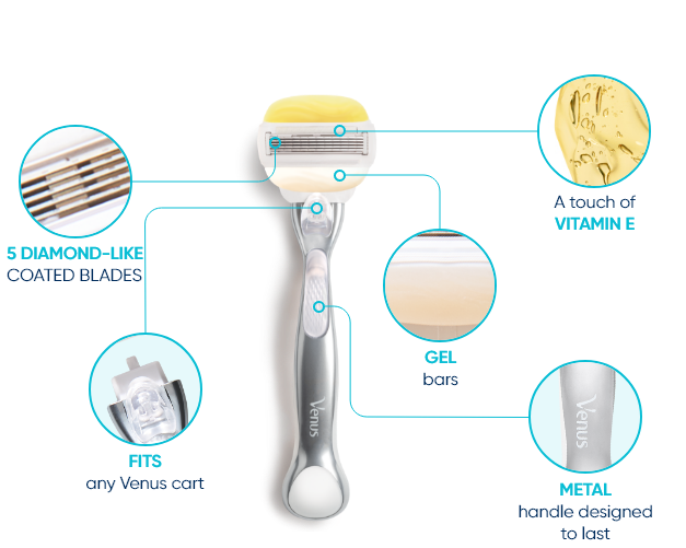 venus electric razor