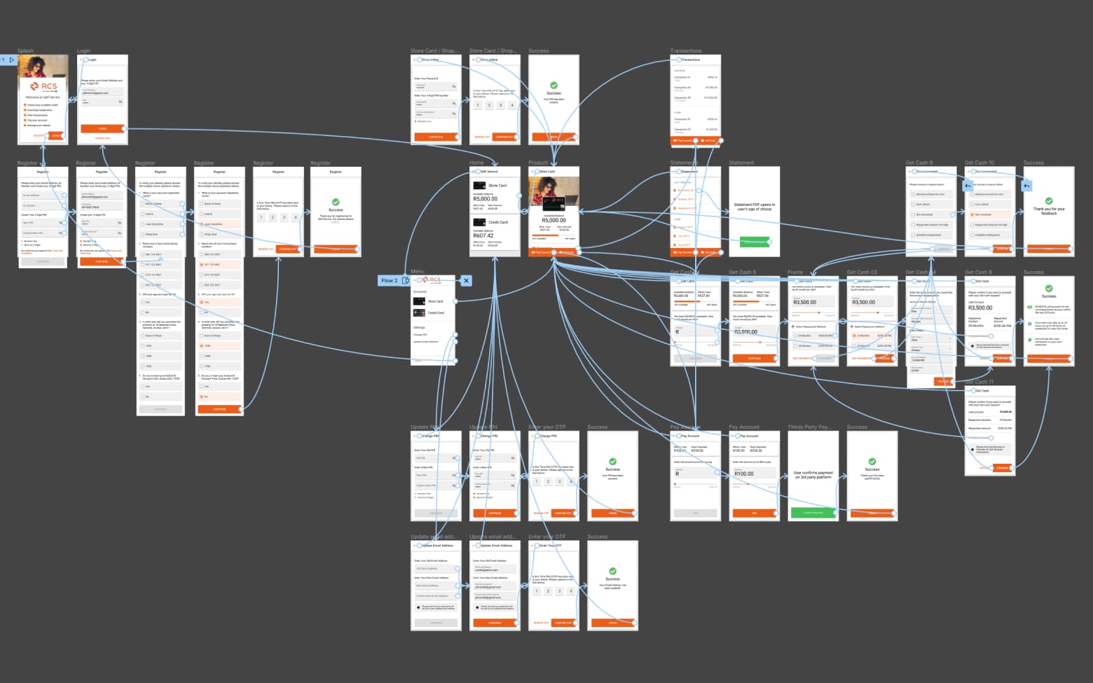 RCS Self Service Mobile Prototype