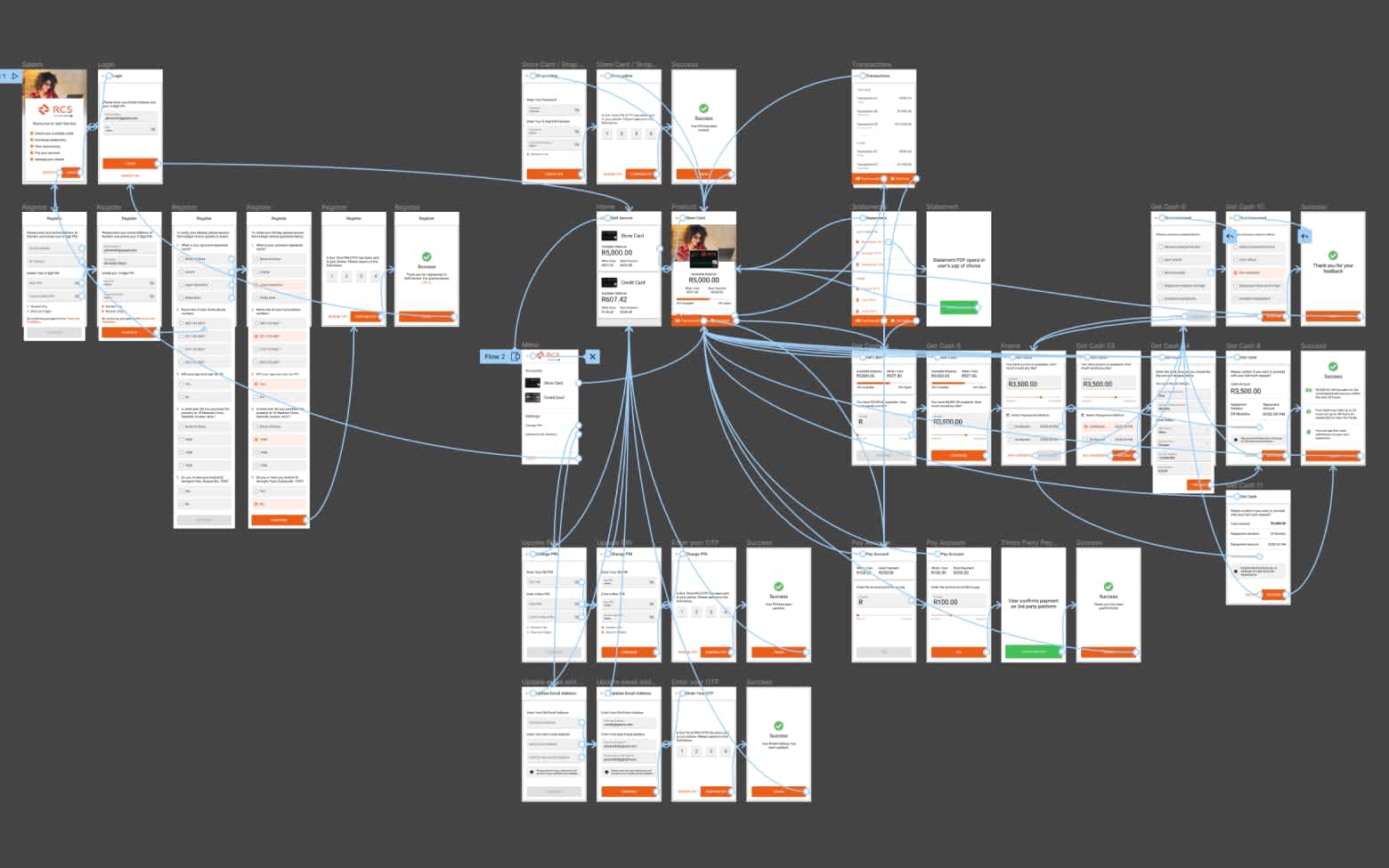 RCS Self Service Mobile Prototype