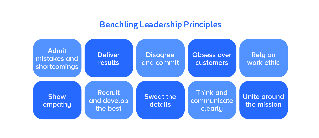 LeadershipPrinciples-blue-300x130.png