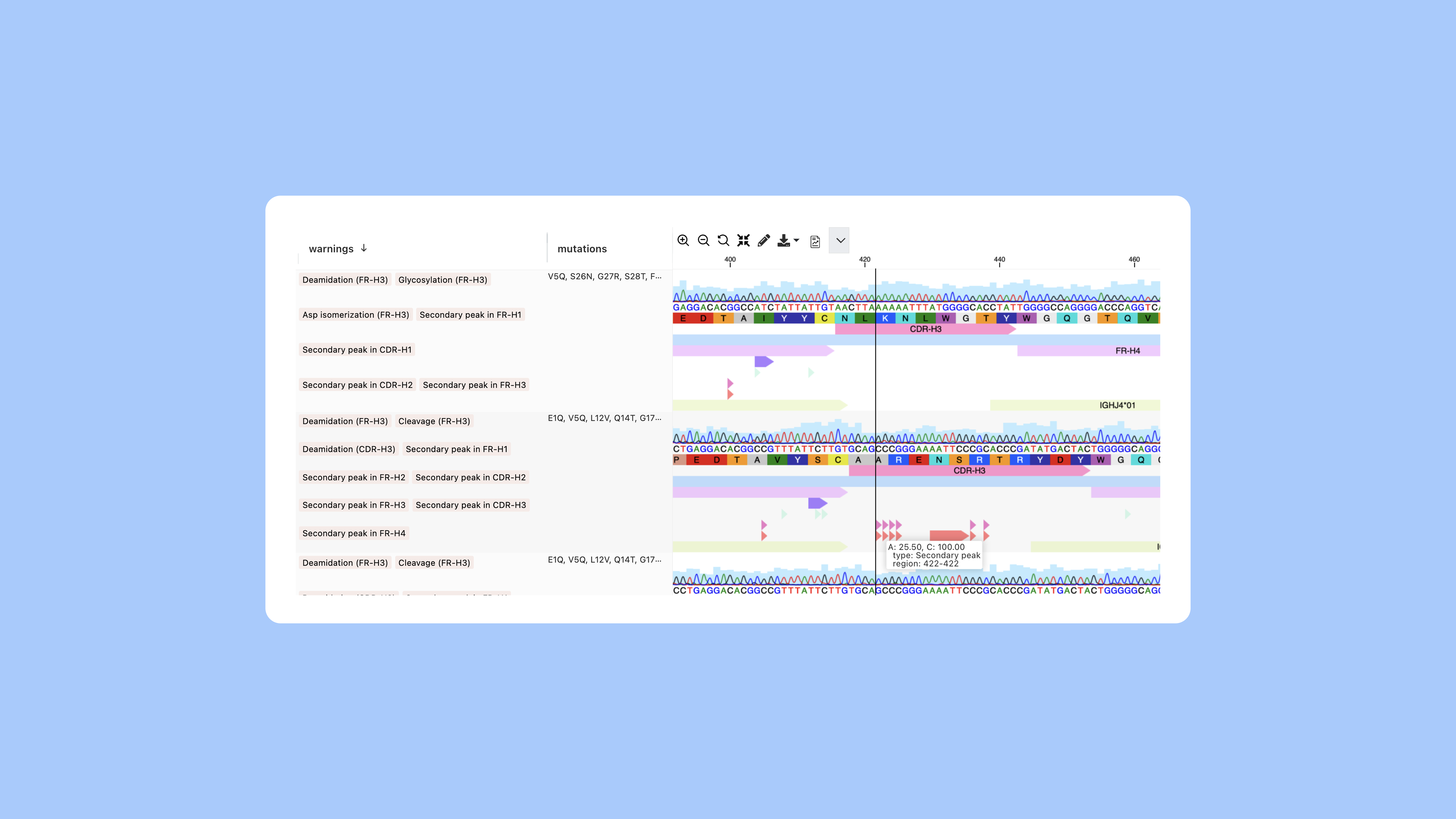 Pipebio - Sanger sequence analysis of antibodies and TCRs - Image 4