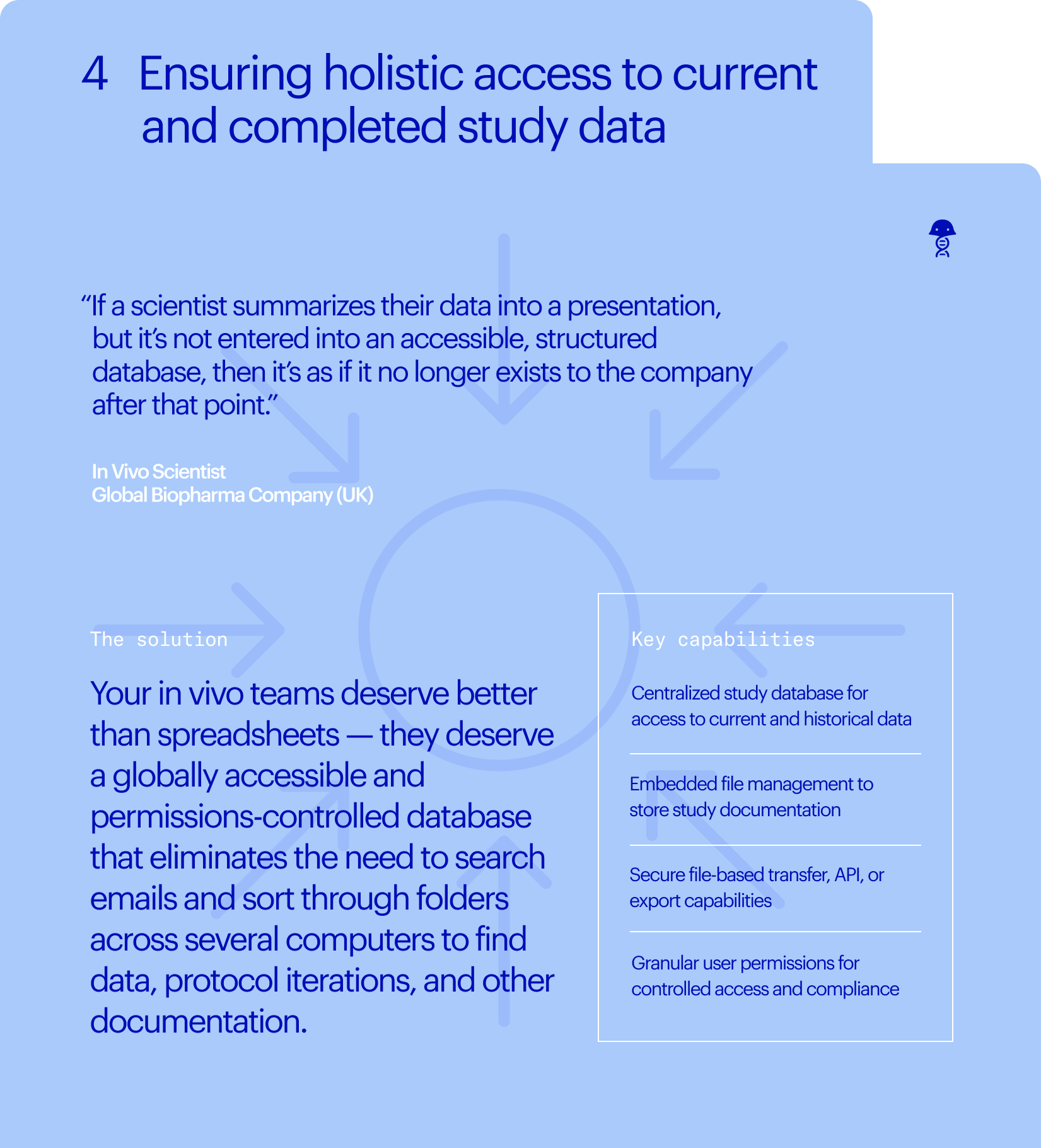 studies-infographic-4-ensuring-holistic-access-to-current-and-completed-study-data