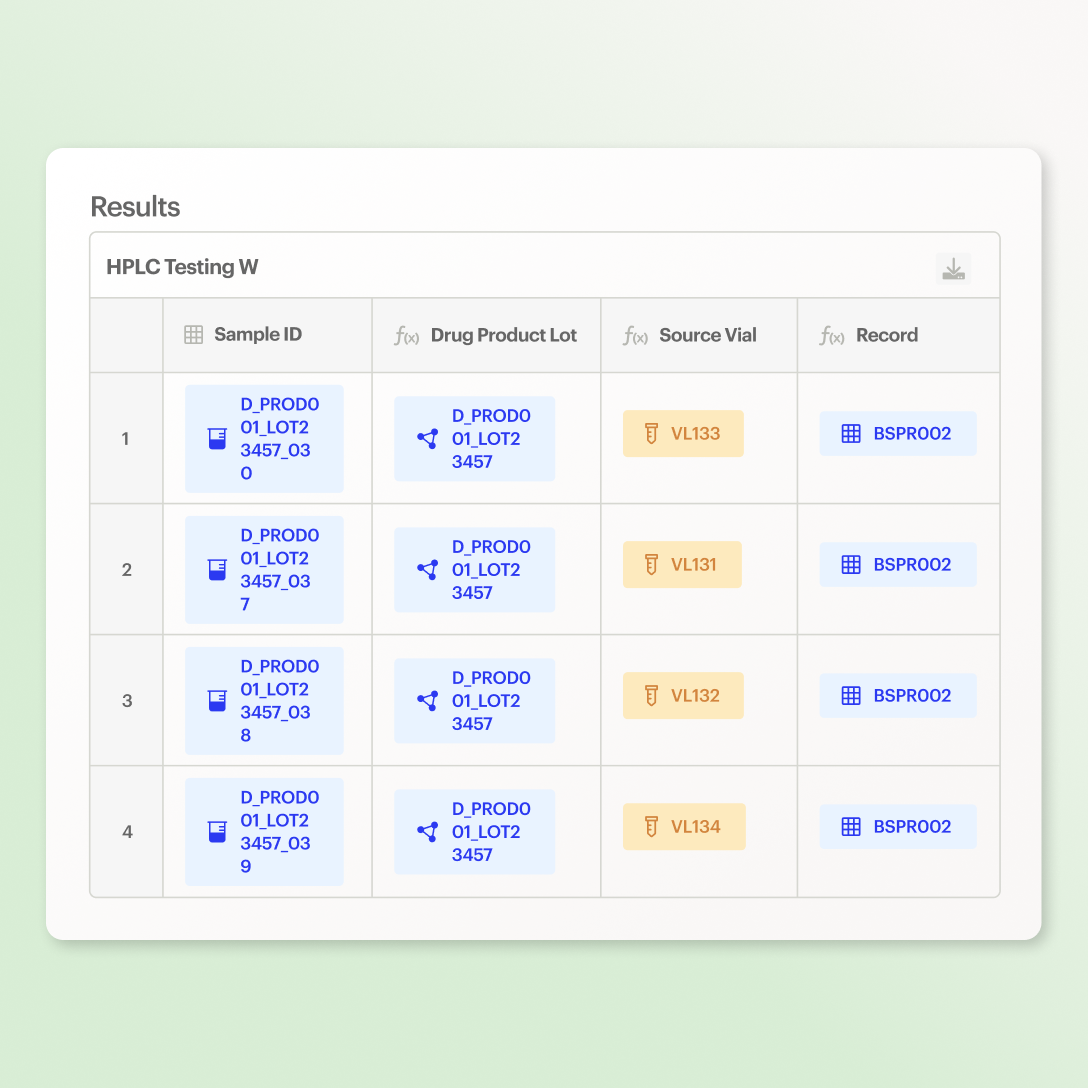 Manage Data LIMS Product Image
