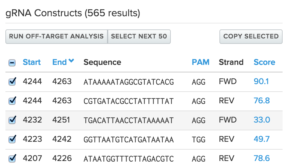 2015-04-batch-off-target-analysis.png