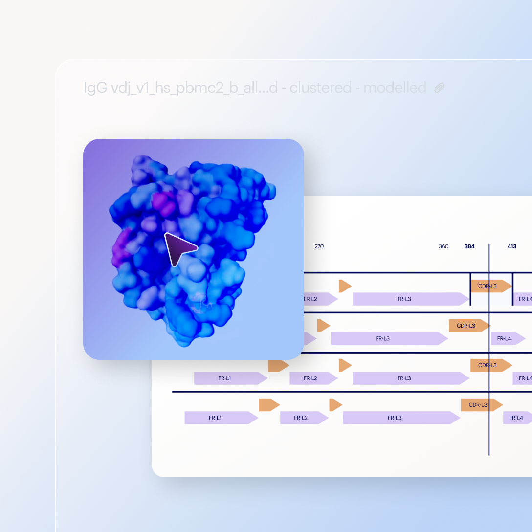 Connect Your Data - PipeBio Product