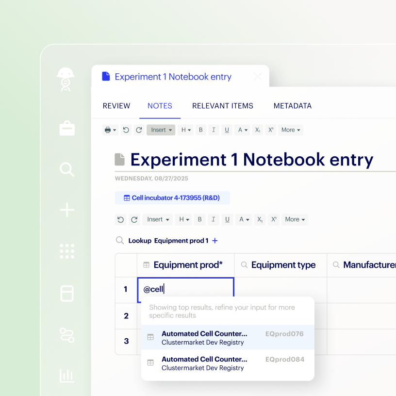 Integrate Software - Ecosystem Image