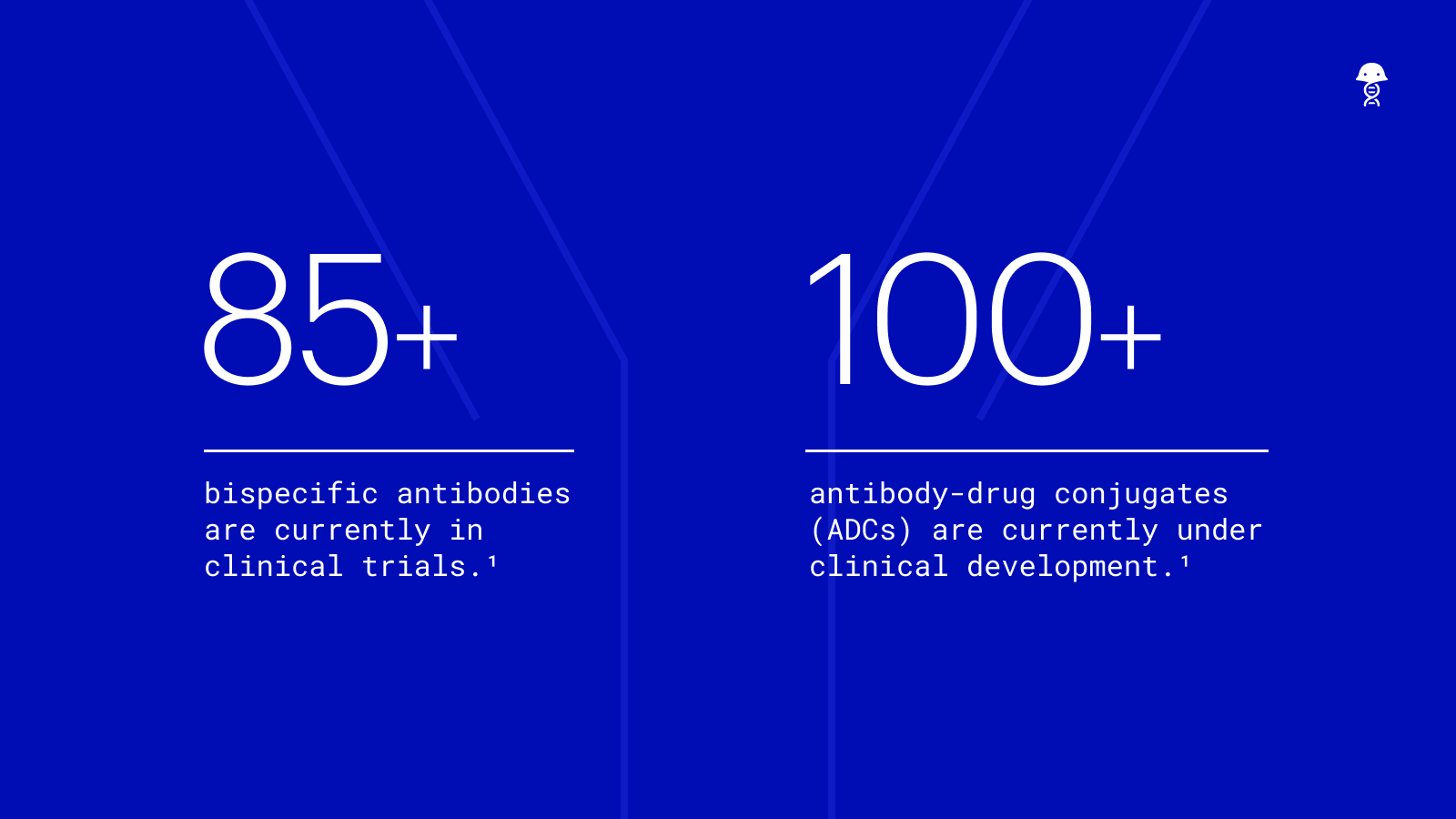 Stats new protein engineering technologies