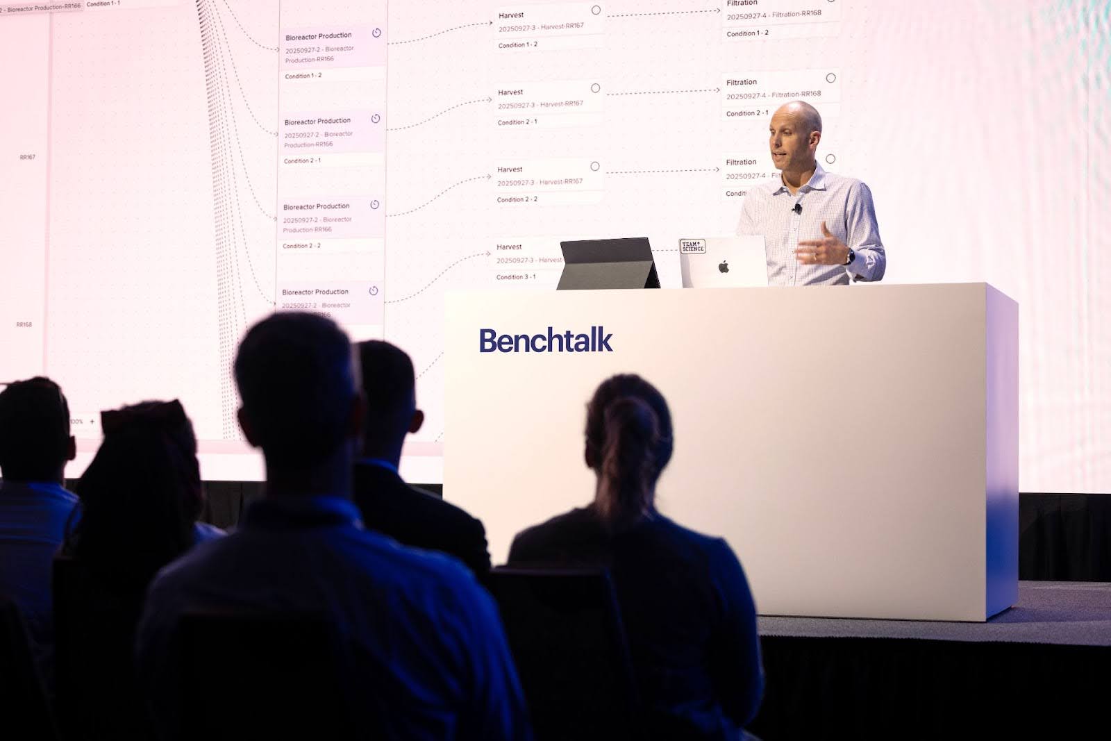 Derek Halliday - Benchtalk 2025