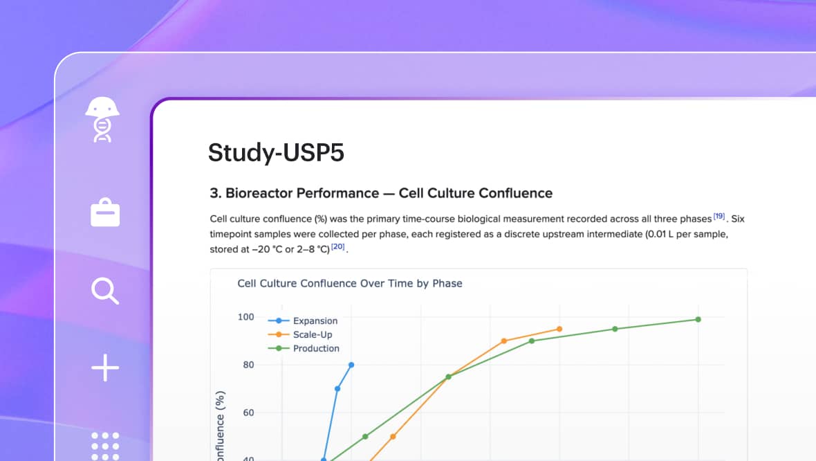 Report Writing - Process Development Image