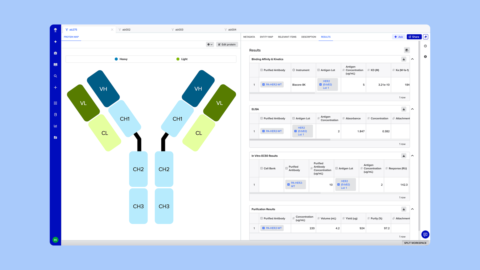 Benchling Biologics delivers no-code antibody format design and automated registration at scale - Image 5