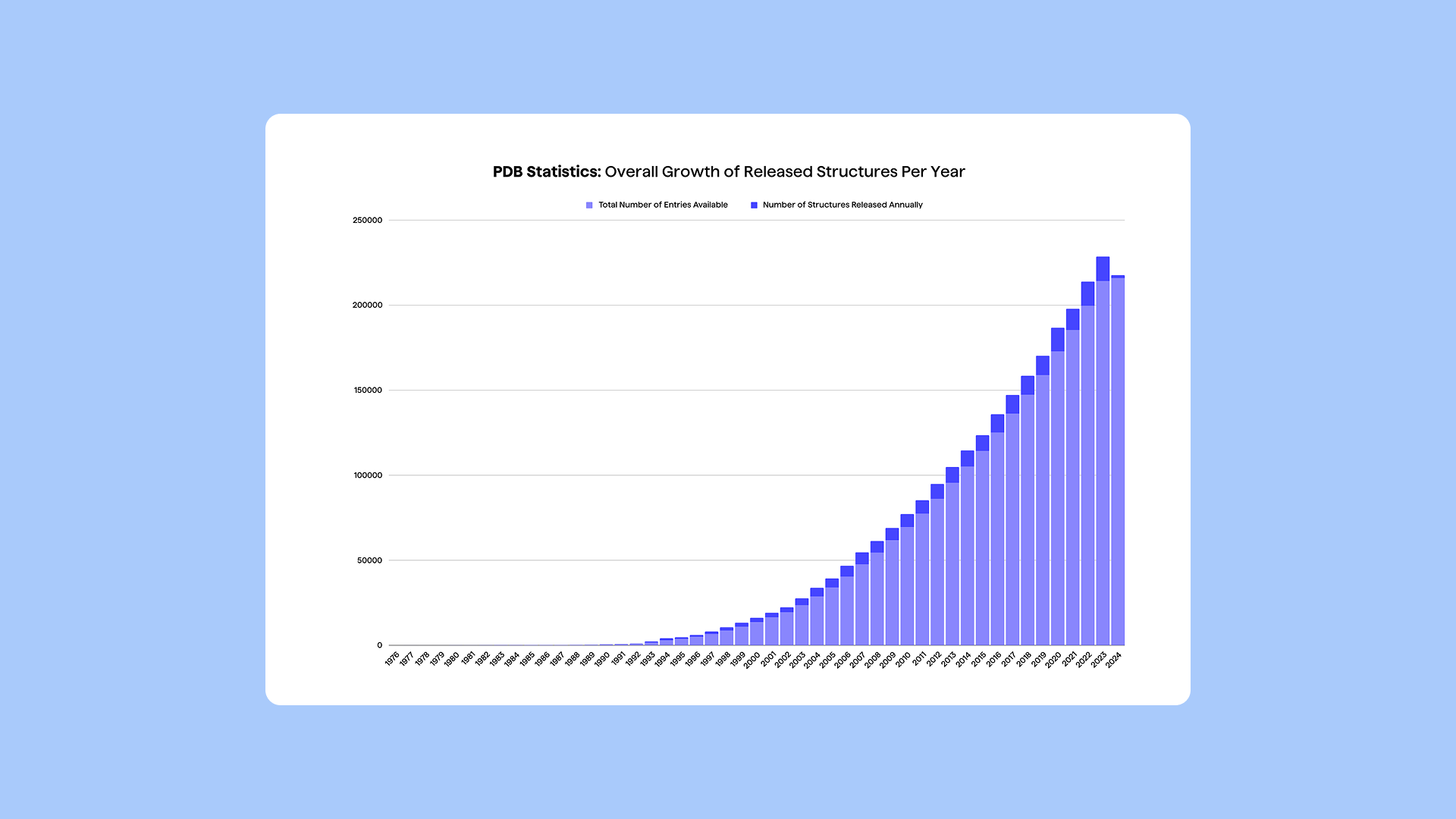 Predicting antibody structure and developability: Tools, opportunities and challenges blog image 3