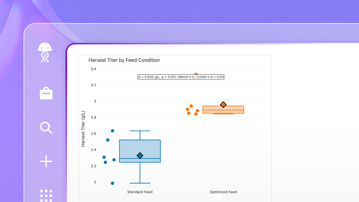 02-Data Analysis