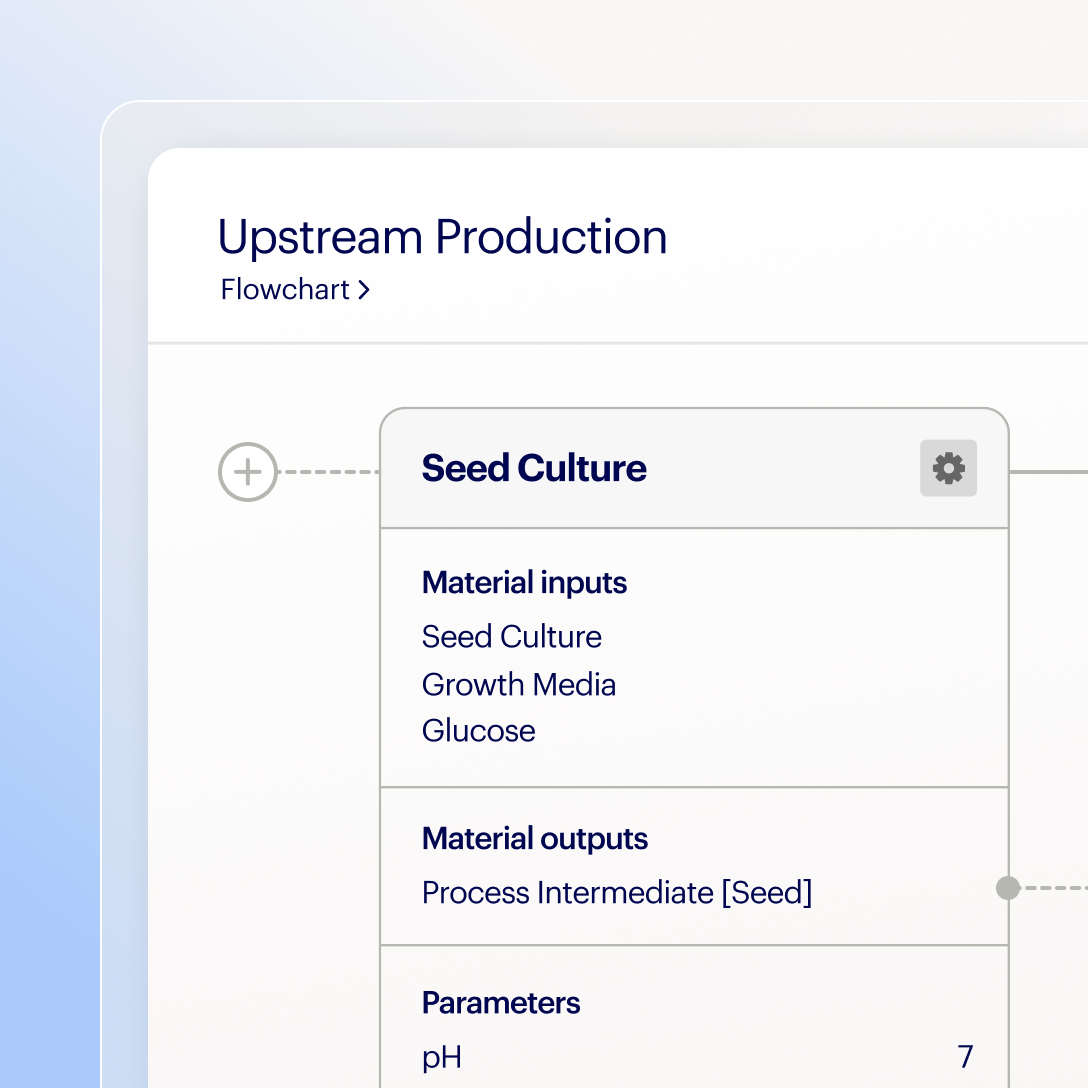 Centralize Strain and Sample Tracking - Food Science - Product Image