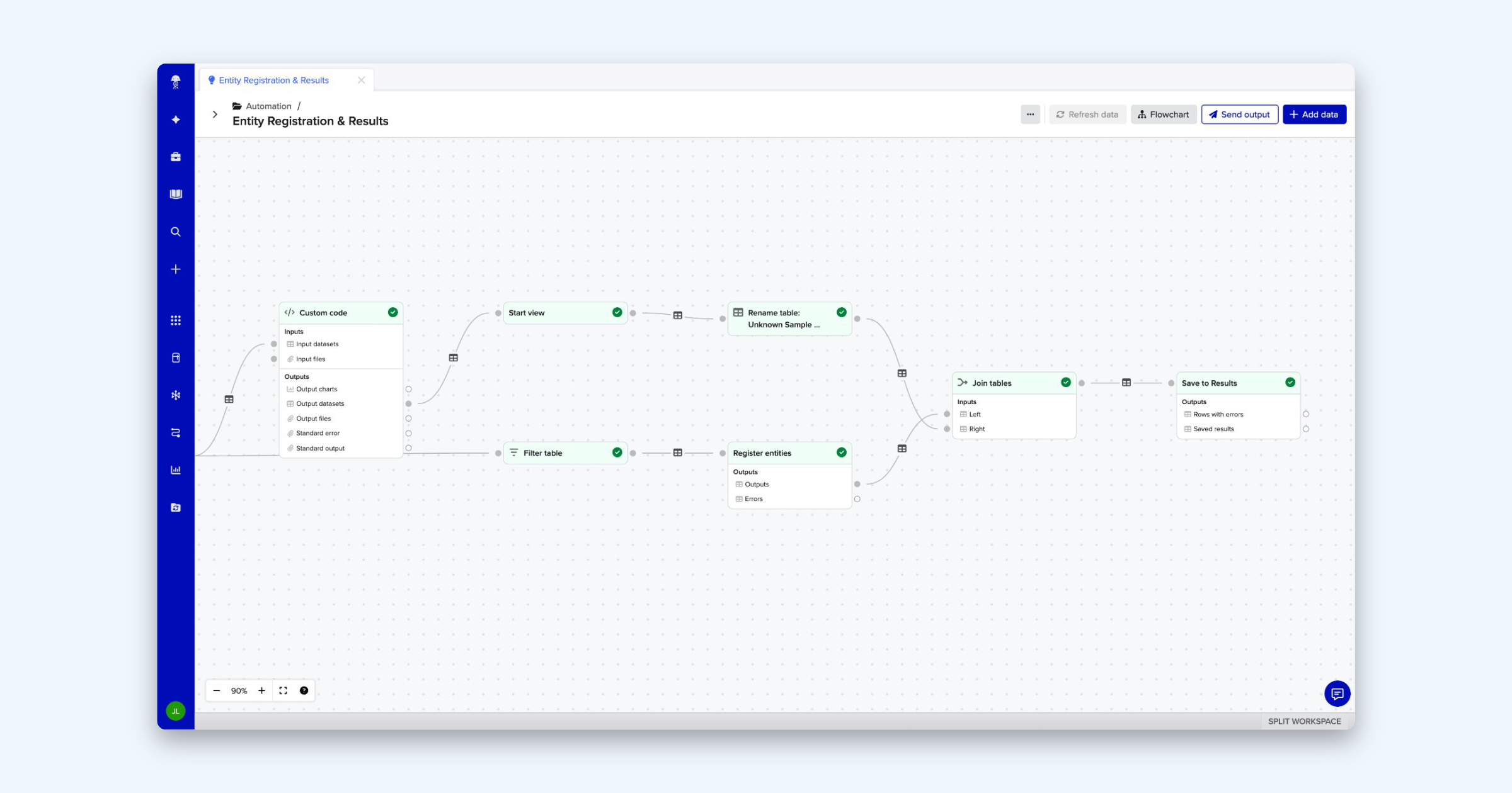 Benchling Automation closes the loop from instrument to insight - Image 1