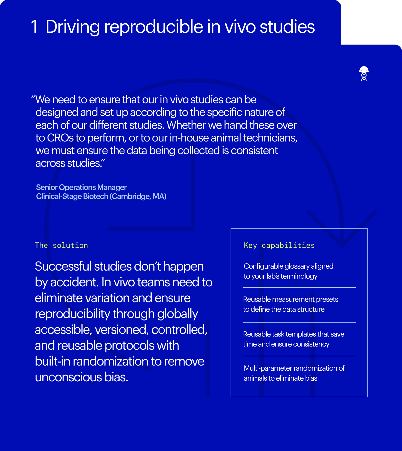 studies-infographic-1-driving-reproducible-in-vivo-studies