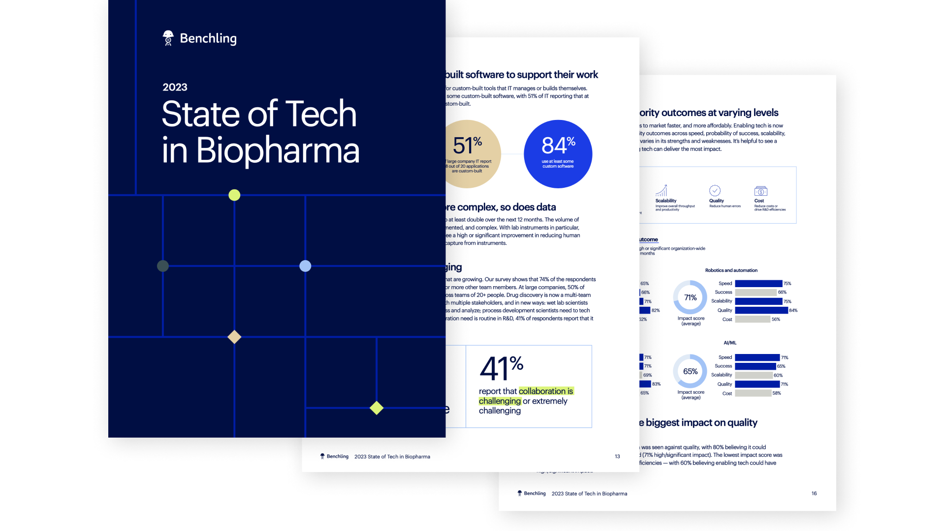 Industry-Report-PDF-Preview.png