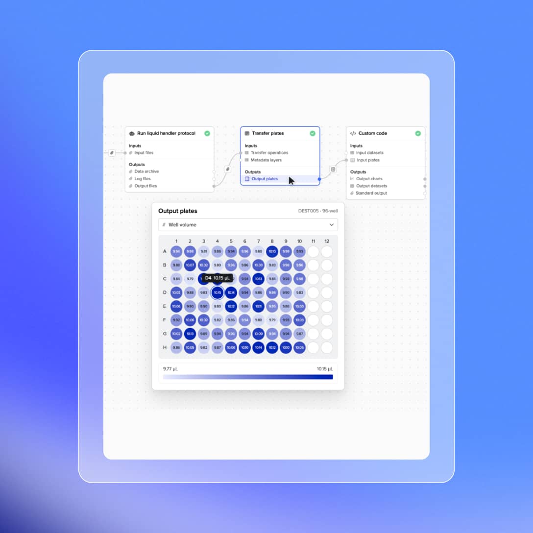Automation screenshot