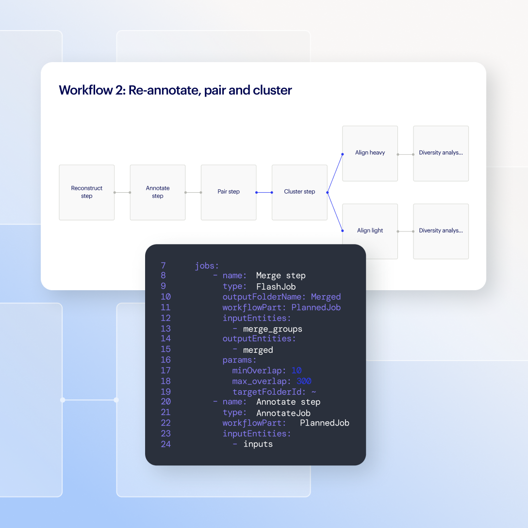 Run Workflows - PipeBio Product