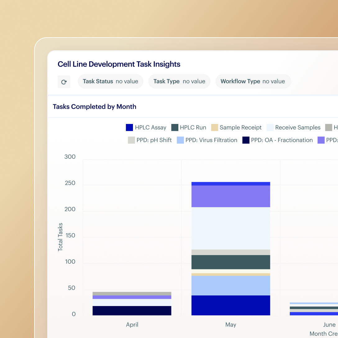 Design, collaborate, and move faster with Benchling - Biopharmaceutical - Product Image