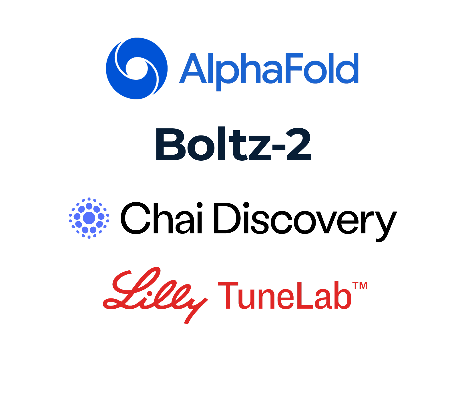 Models Logo - AI Capabilities