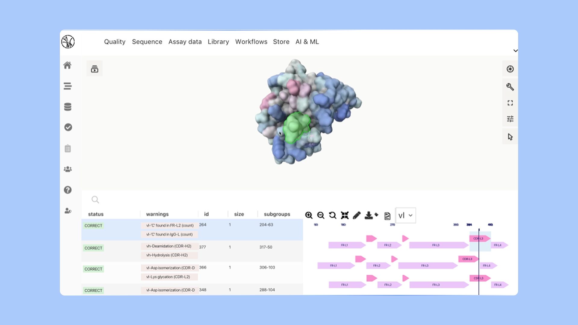 Benchling Biologics delivers no-code antibody format design and automated registration at scale - Image 1
