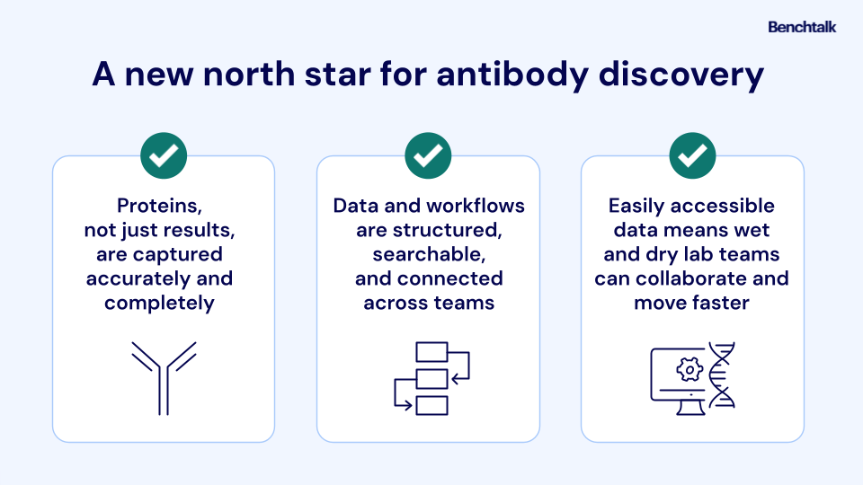 Biologics: Northstar