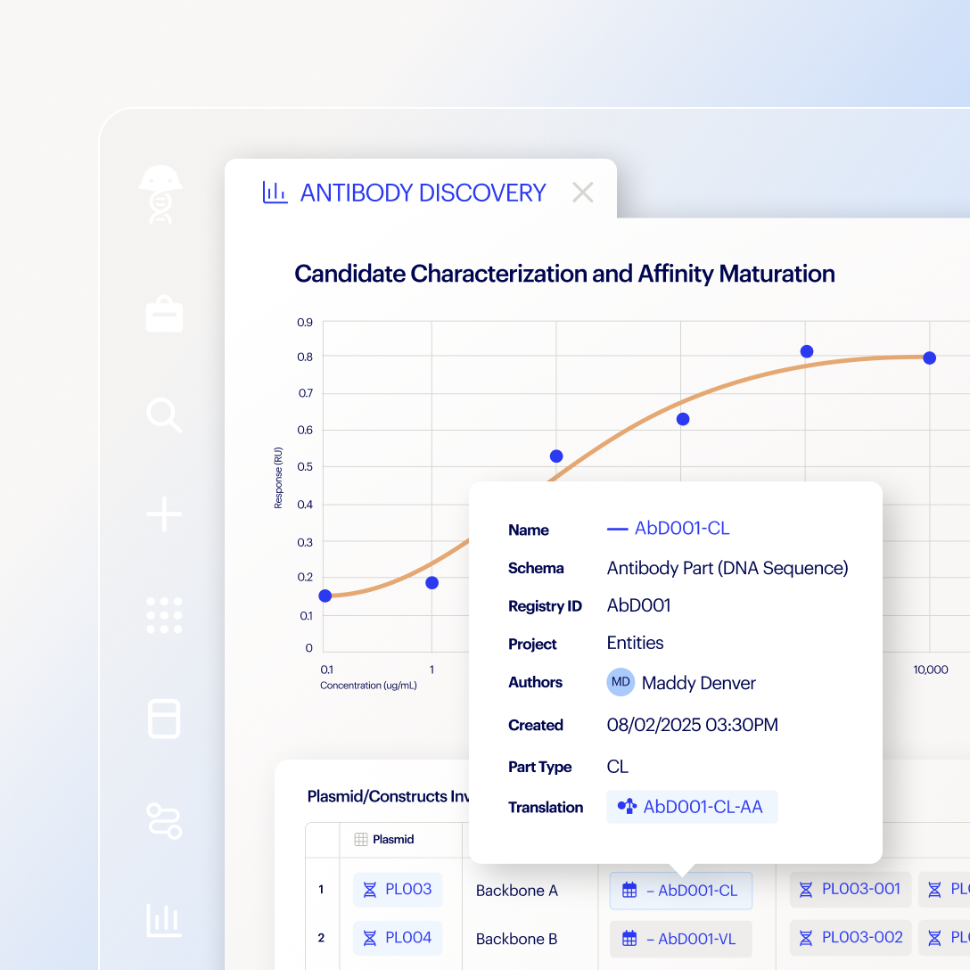 Centralize data - bioresearch product 