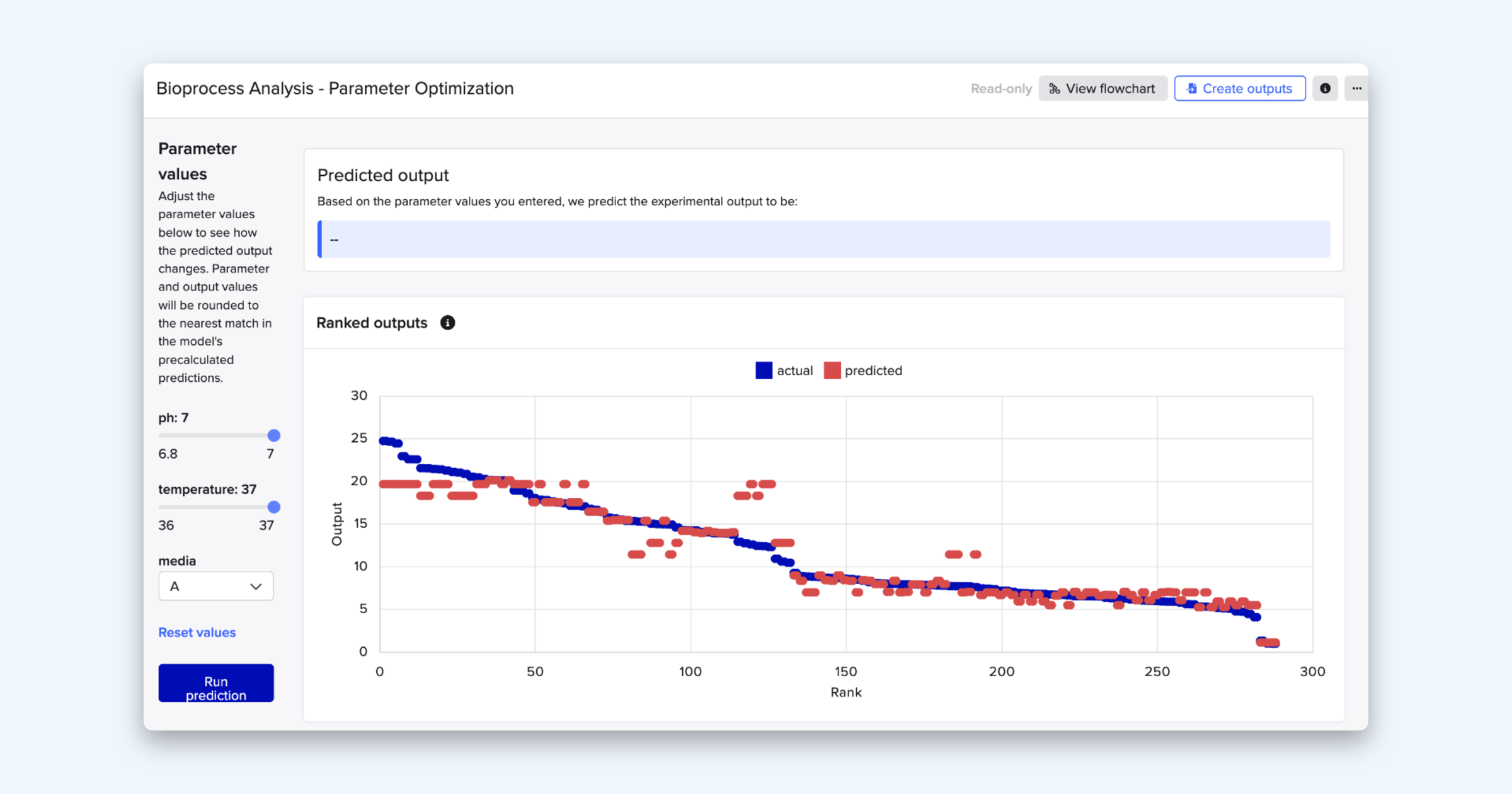 Benchling Development embeds scientific intelligence across the workflow - Image 3