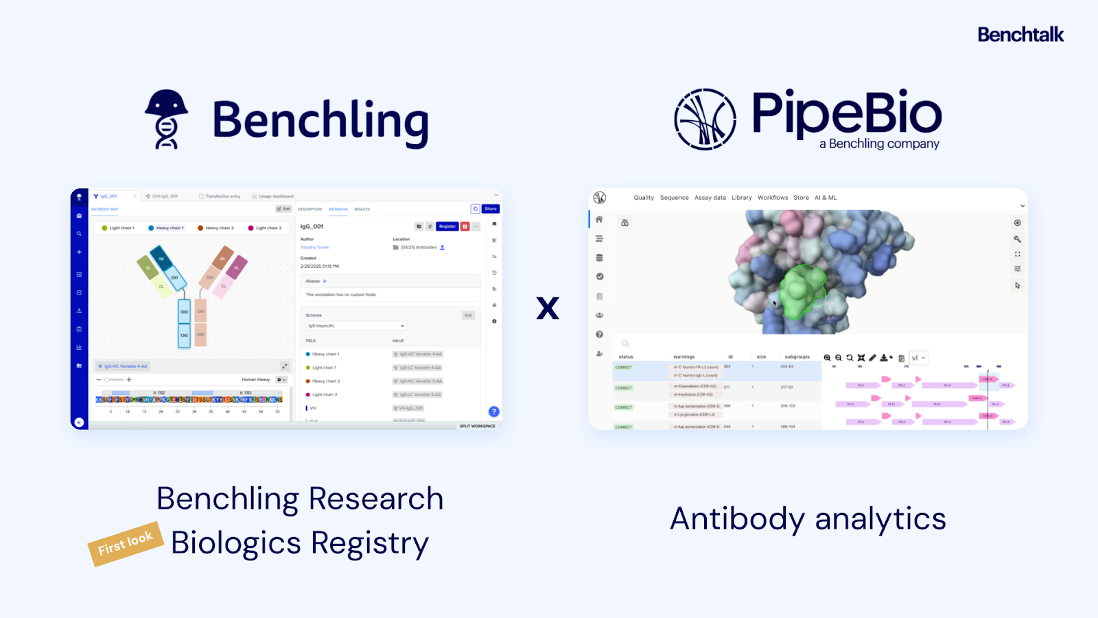 Benchling and PipeBio - Benchtalk 2025