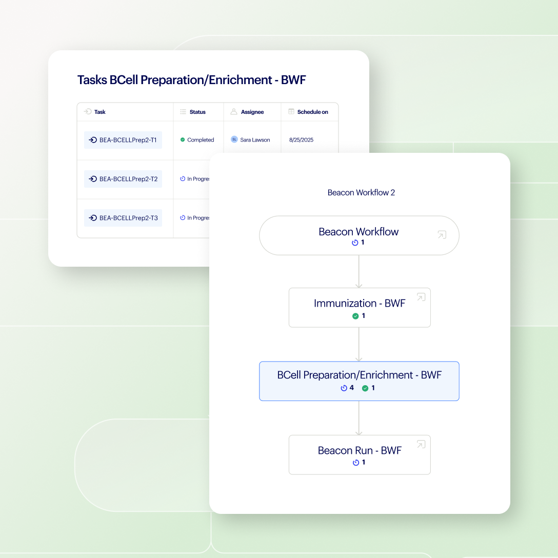 Streamline Workflows LIMS Product Image