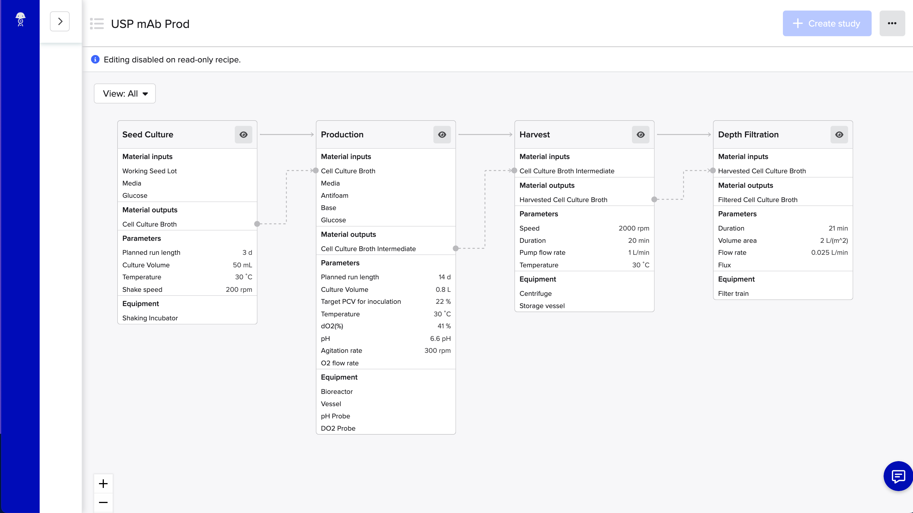 bioprocess-recipe-design.png