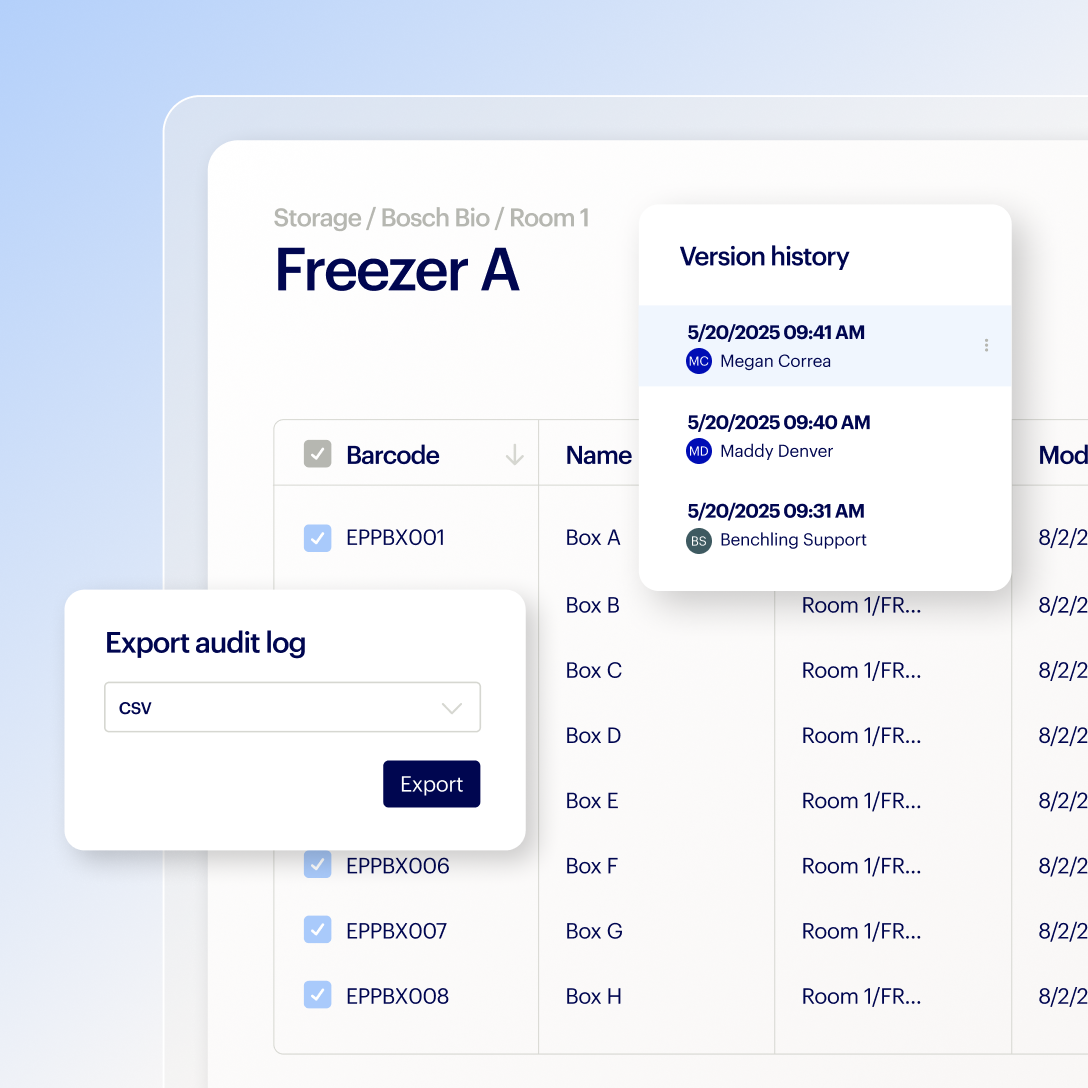 Built-In Compliance ELN Product Image