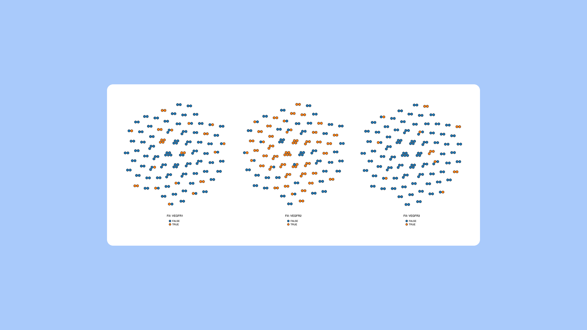 Bruker Cellular Analysis Beacon Data in PipeBio Software - Blog image 11