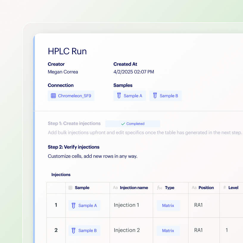 Customized Solutions - Ecosystem Image