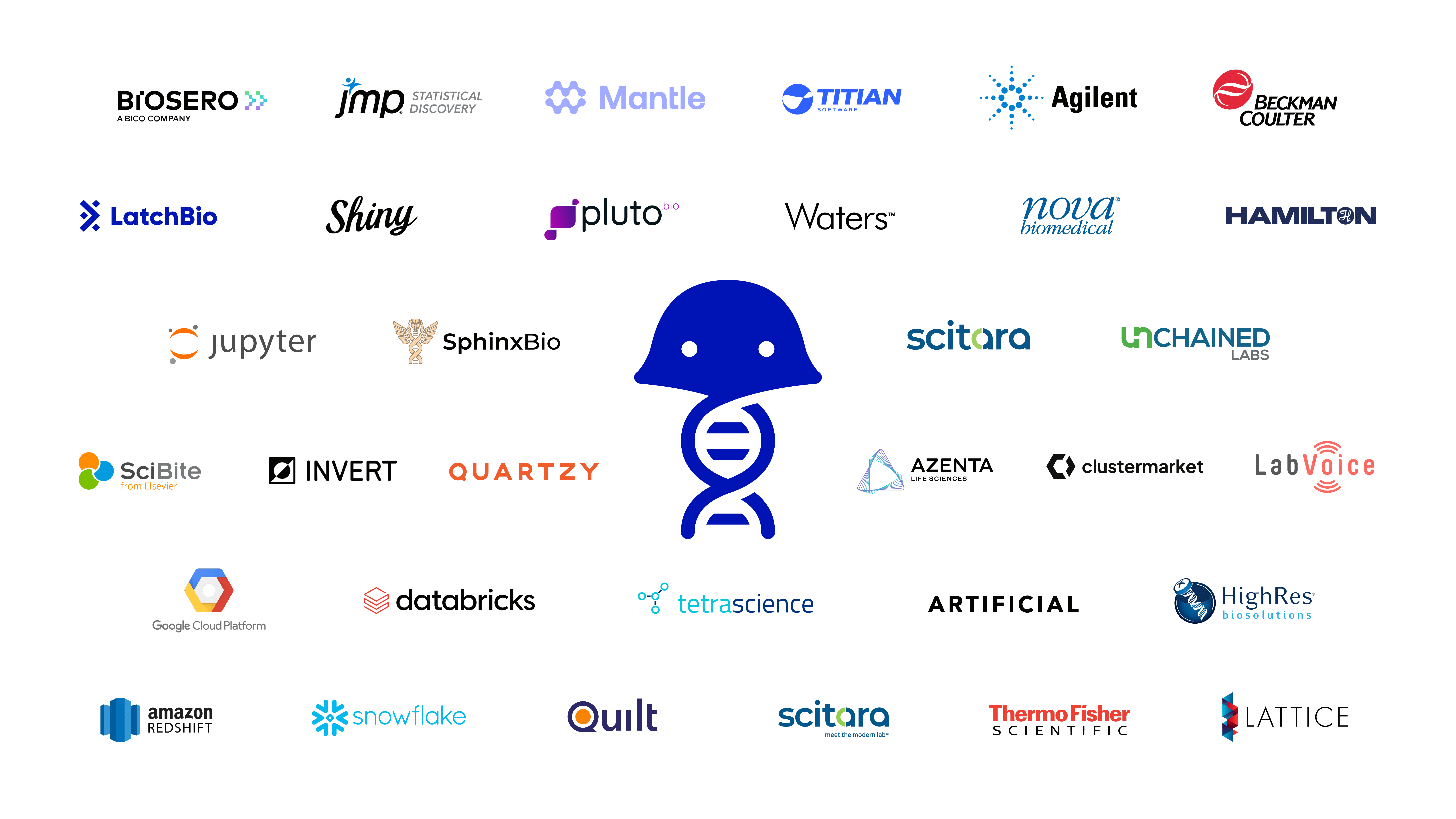 Ecosystem Logos Image