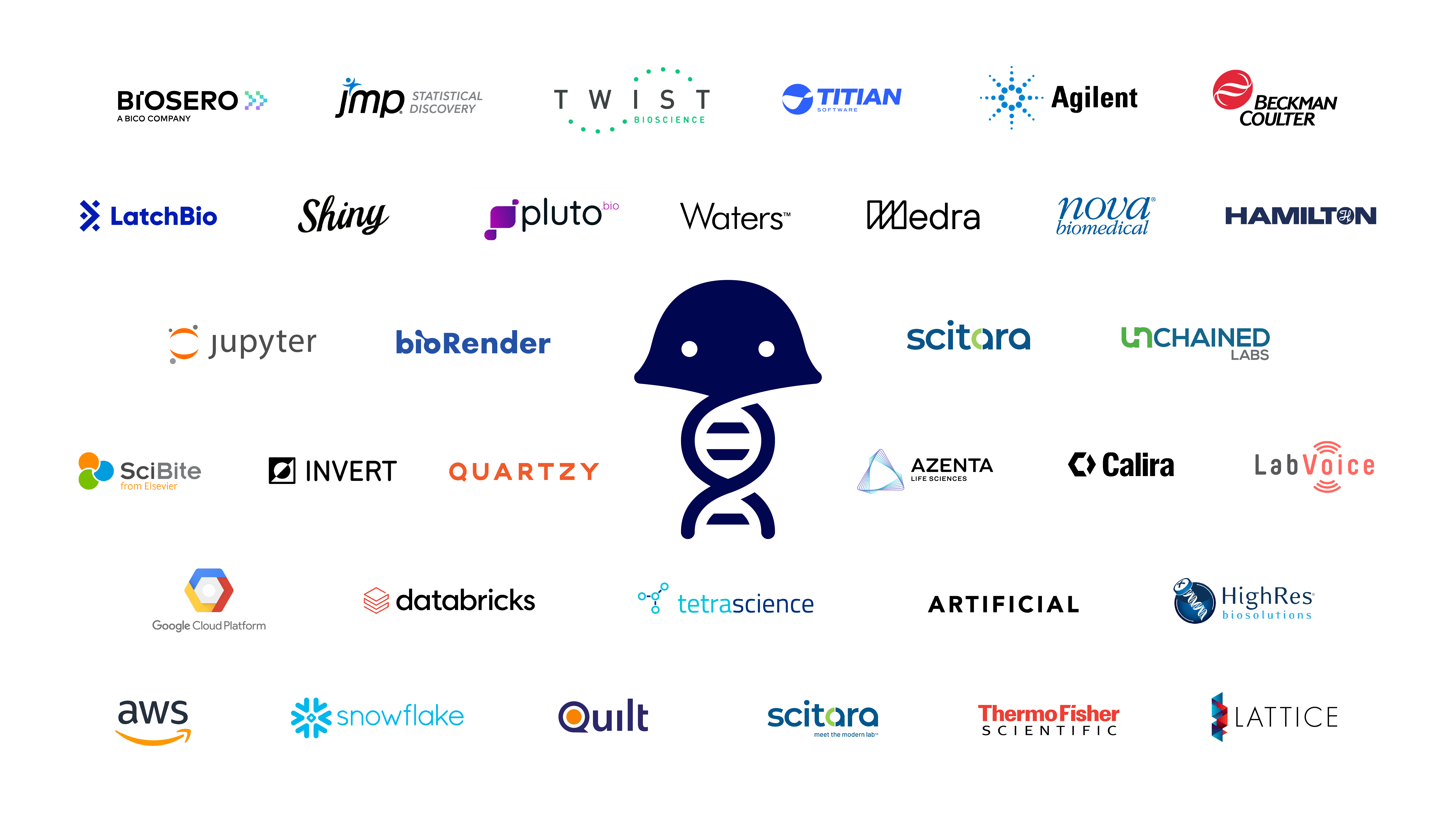 Ecosystem Logos Image