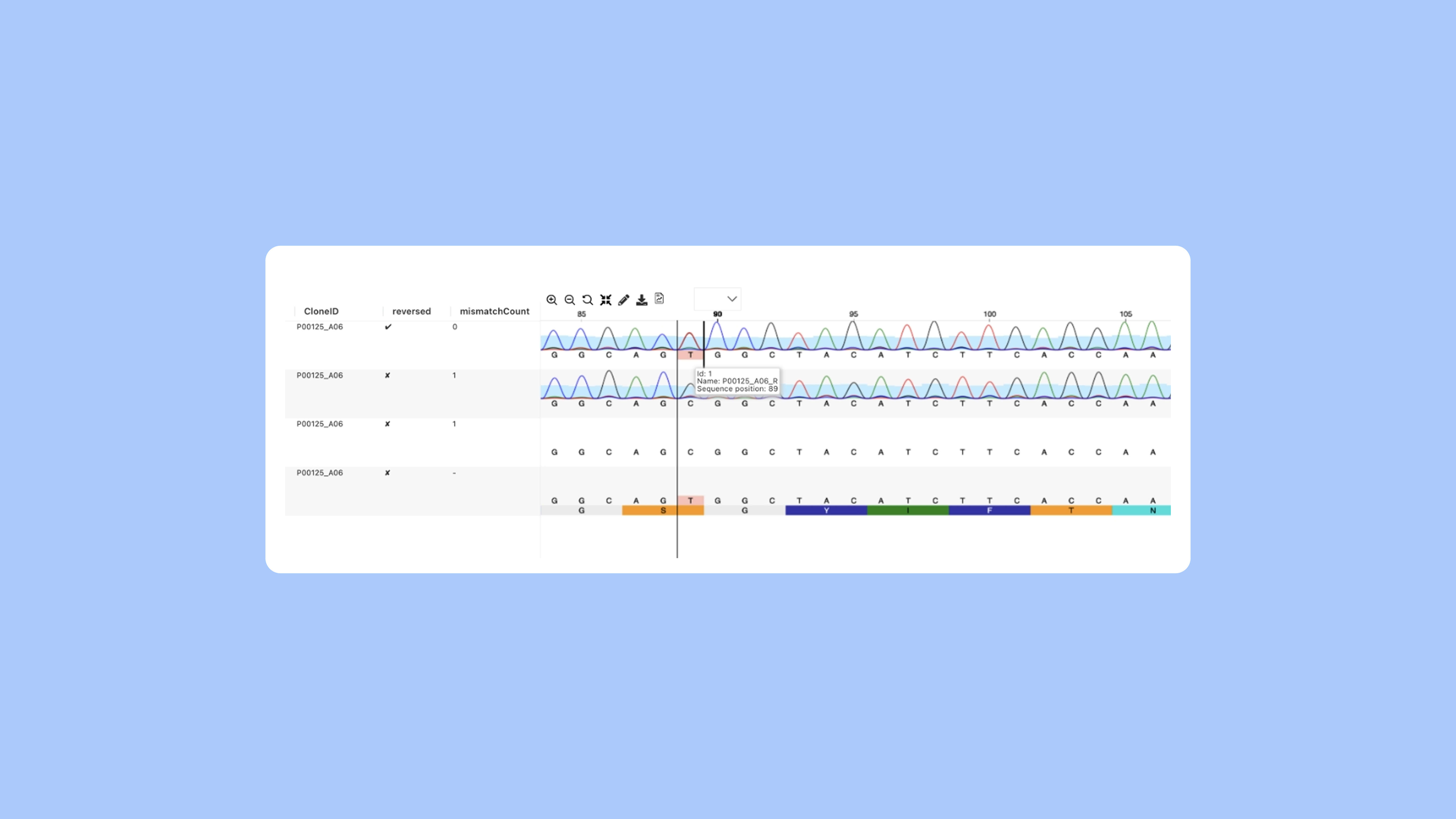 Pipebio - Sanger sequence analysis of antibodies and TCRs - Image 8