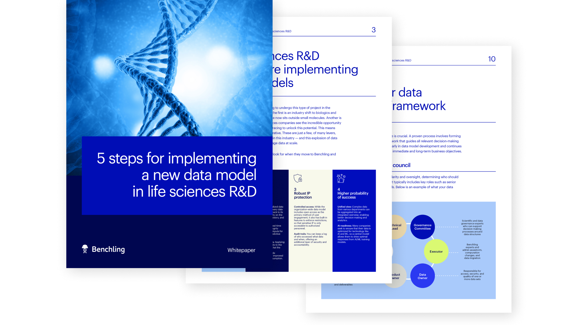 5 steps for implementing a new data model in life sciences R&D | Benchling