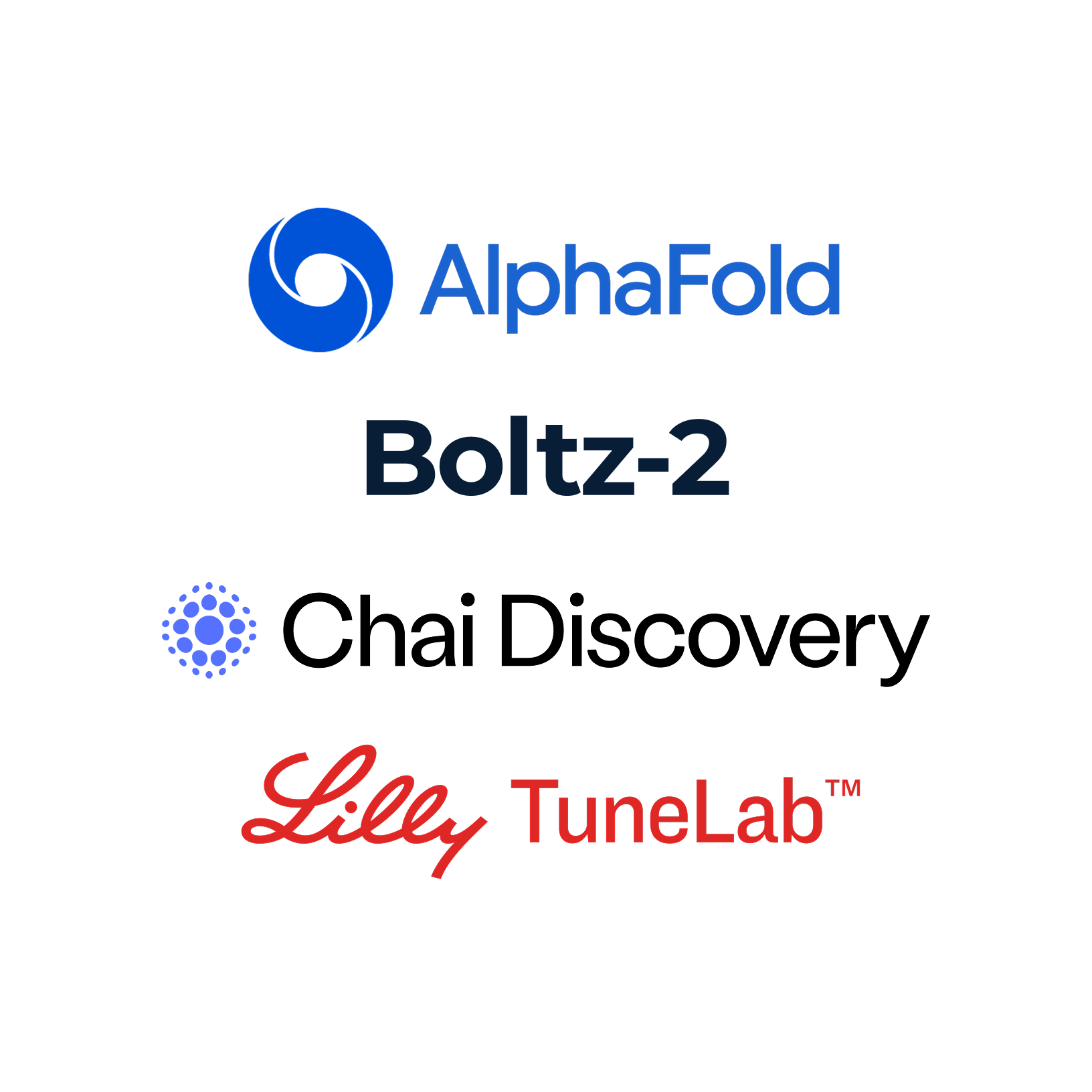 Scientific models logos | Image
