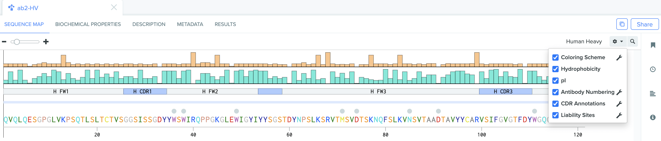 4-Antibody-tools.png